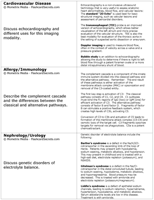 ABIM Exam Flashcard Study System Free Online Sample Practice Test Questions