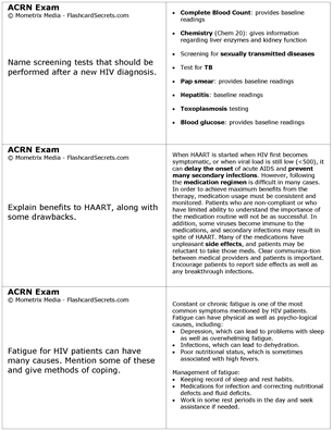 ACRN Exam Flashcard Study System Free Online Sample Practice Test Questions