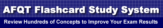 AFQT Flashcard Study System is guaranteed to raise your AFQT score