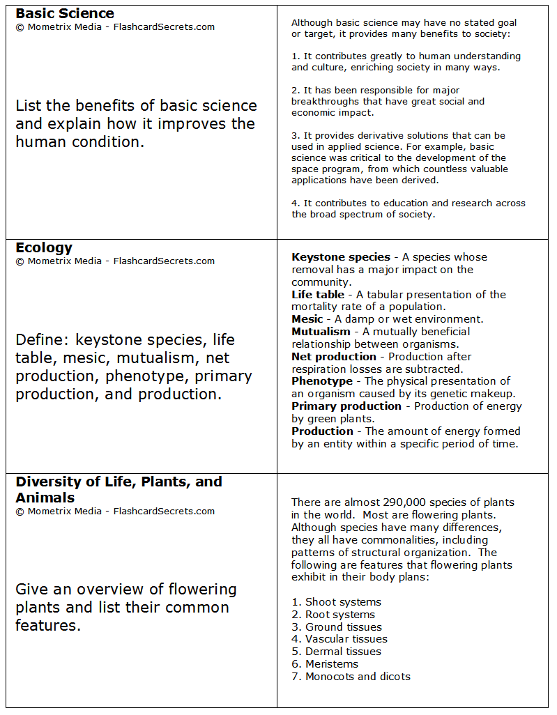 AP Exam Flashcard Study System Free Online Sample Practice Test Questions