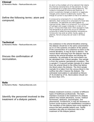 CCHT Exam Flashcard Study System Free Online Sample Practice Test Questions