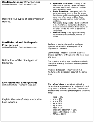 CFRN Exam Flashcard Study System Free Online Sample Practice Test Questions