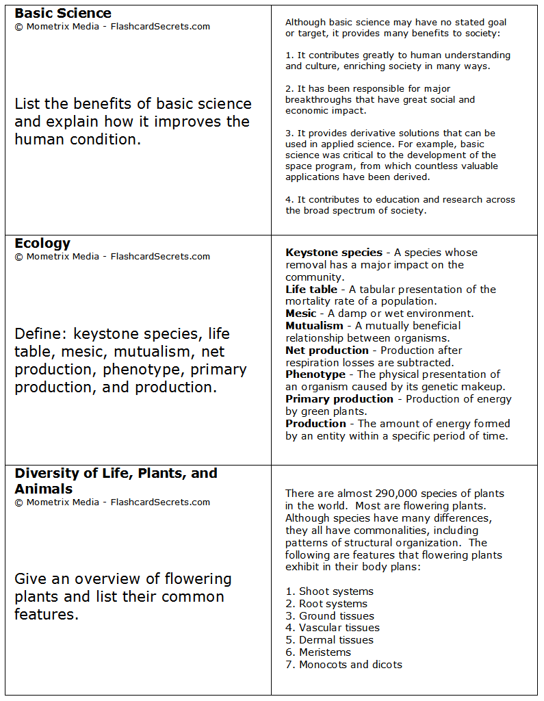 CLEP Exam Flashcard Study System Free Online Sample Practice Test Questions