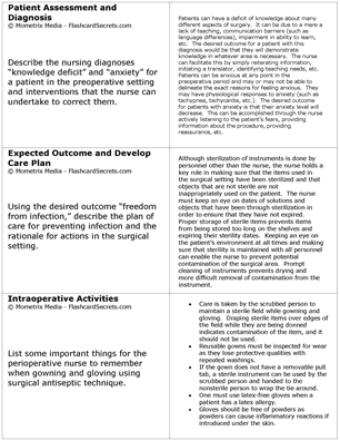 CNOR Exam Flashcard Study System Free Online Sample Practice Test Questions