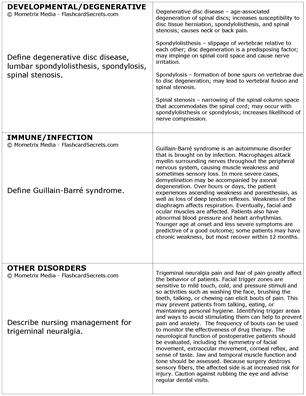 CNRN Exam Flashcard Study System Free Online Sample Practice Test Questions