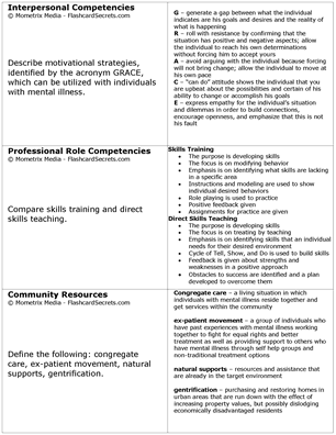 CPRP Exam Flashcard Study System Free Online Sample Practice Test Questions