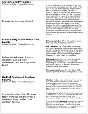 CRES Exam Flashcard Study System Free Online Sample Practice Test Questions