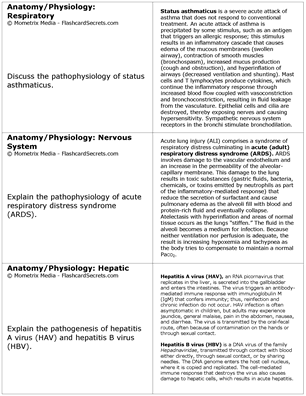 CRNA Exam Flashcard Study System Free Online Sample Practice Test Questions