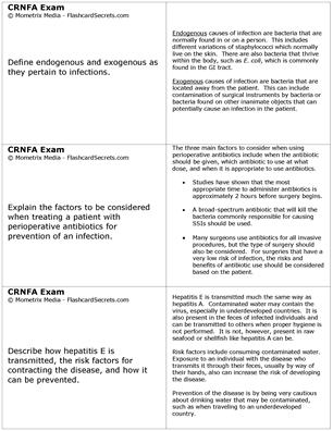 CRNFA Exam Flashcard Study System Free Online Sample Practice Test Questions