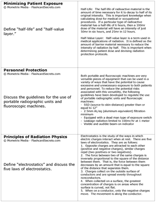 Limited Scope of Practice in Radiography Exam Flashcard Study System Free Online Sample Practice Test Questions