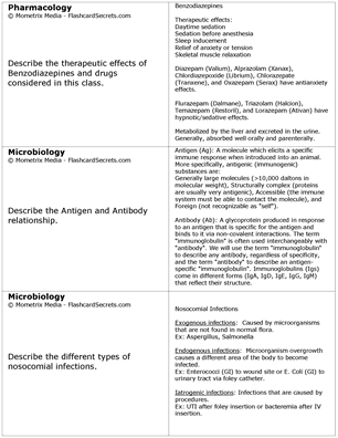 NAPLEX Flashcard Study System Free Online Sample Practice Test Questions