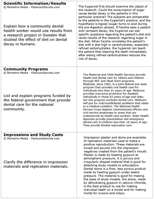 NBDHE Flashcard Study System Free Online Sample Practice Test Questions
