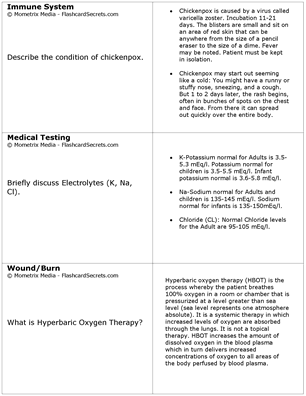 NCLEX Flashcard Study System Free Online Sample Practice Test Questions