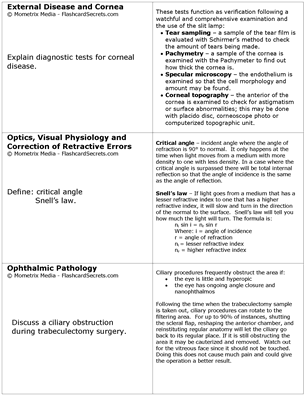 Ophthalmology Exam Flashcard Study System Free Online Sample Practice Test Questions
