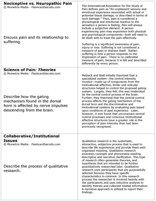 Pain Management Nursing Exam Flashcard Study System Free Online Sample Practice Test Questions