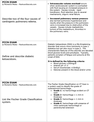 PCCN Exam Flashcard Study System Free Online Sample Practice Test Questions