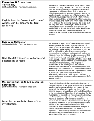Private Investigator Exam Flashcard Study System Free Online Sample Practice Test Questions