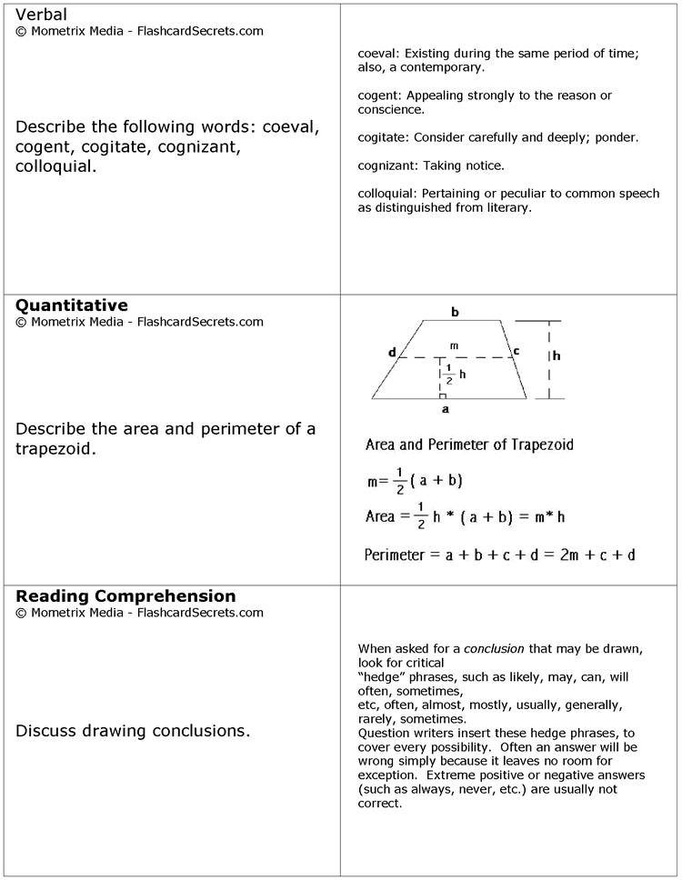 Ssat Math Sample Test Pdf