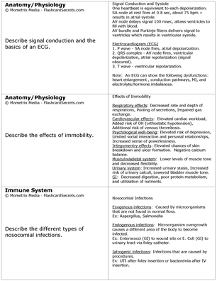 USMLE Flashcard Study System Free Online Sample Practice Test Questions